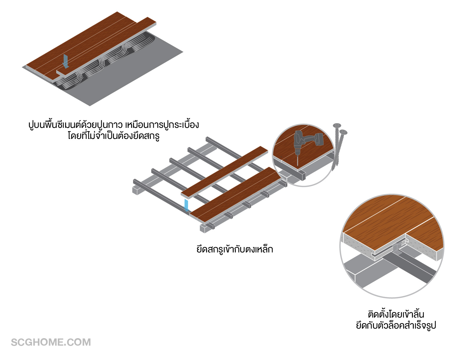 วิธีการติดตั้งไม้พื้นไฟเบอร์ซีเมนต์แบบต่าง ๆ