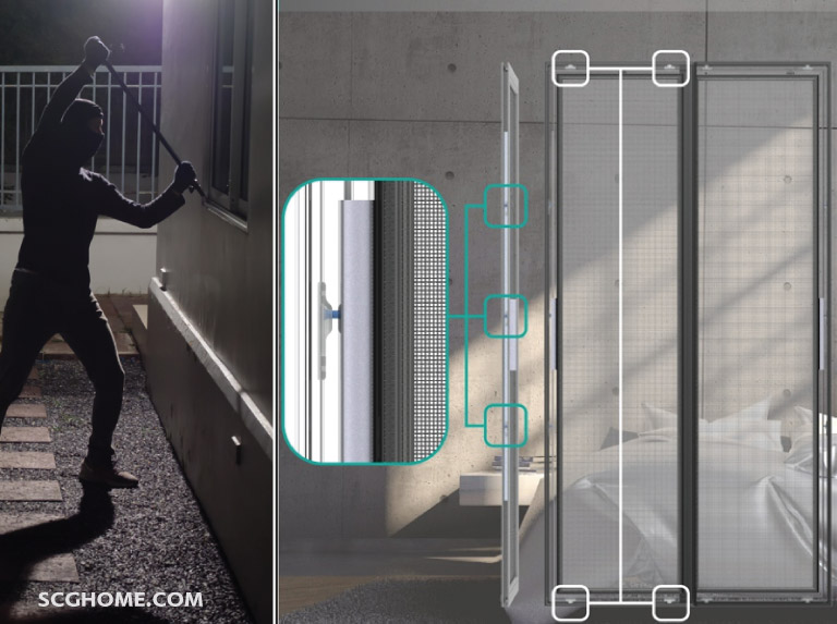 Singleimage ระบบล็อกป้องกันงัดแงะ