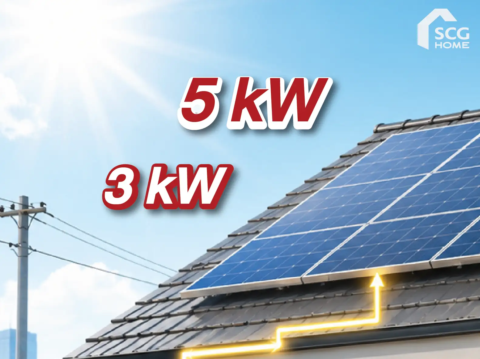 ติดโซลาร์เซลล์ 3kW กับ 5kW ใช้อะไรได้บ้าง ประหยัดไฟบ้านกี่บาท? สรุปก่อนตัดสินใจติดตั้ง
