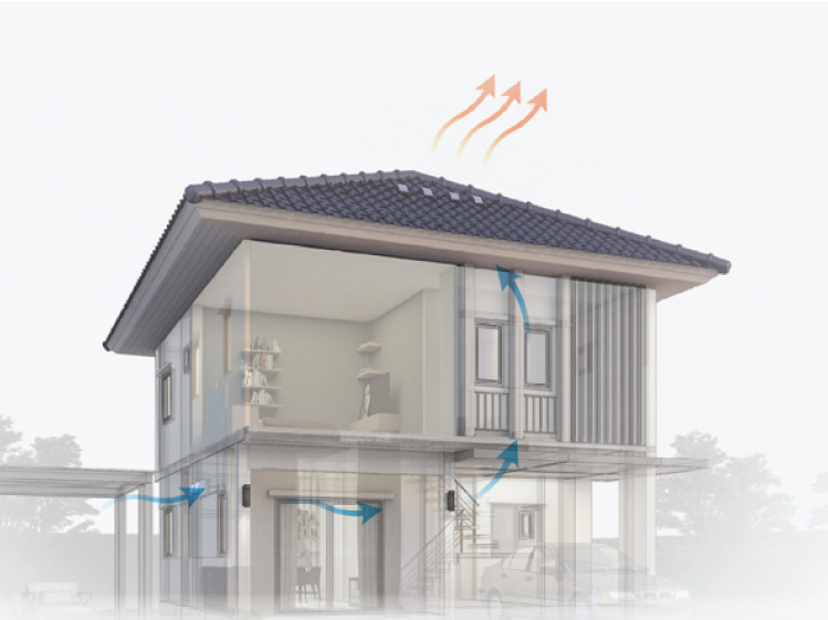 ติดระบบ Active AIRflow™ System ในบ้าน ต้องดูแลรักษาอุปกรณ์อย่างไร