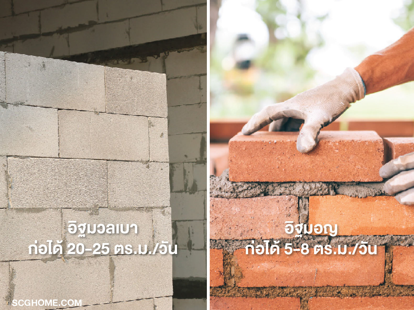 อิฐมวลเบาก่อผนังได้เร็วกว่าอิฐมอญ 3-5 เท่า