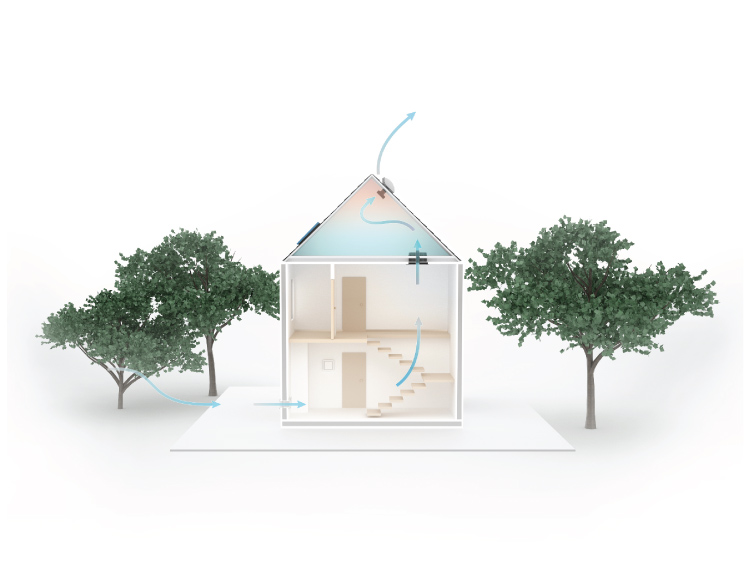 ระบบ Active AIRflow™ System กินไฟเดือนละกี่บาท ?