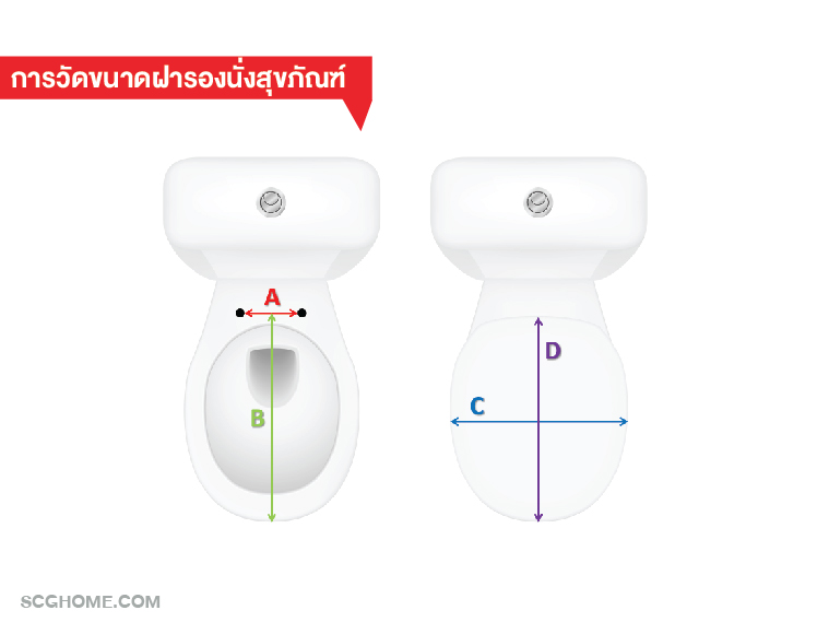 การวัดขนาดฝารองนั่งสุขภัณฑ์ การวัดขนาดฝารองนั่งชักโครก