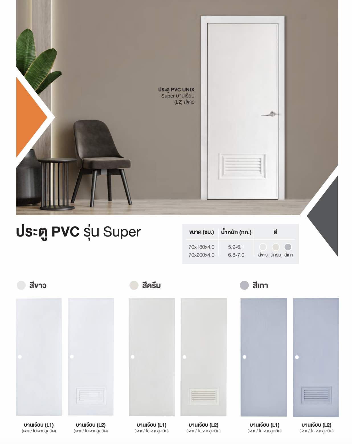 ประตูPVCรุ่นSuper