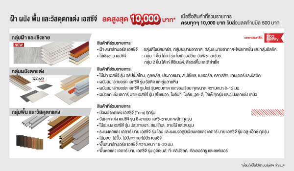 ฝ้า ผนัง พื้น และวัสดุตกแต่ง เอสซีจี