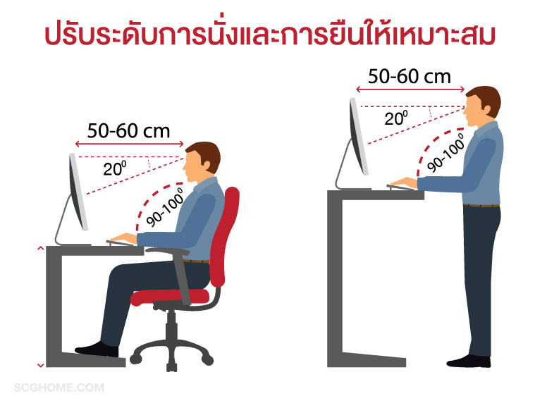 โต๊ะยืนทำงาน, โต๊ะปรับระดับ, โต๊ะปรับระดับได้, โต๊ะปรับระดับไฟฟ้า, ยืนทำงาน, standing desk, bewell, โต๊ะปรับระดับbewell