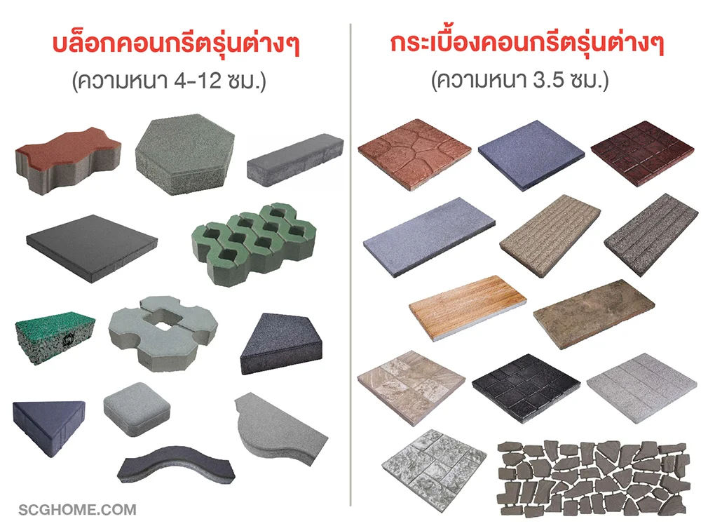 บล็อกและกระเบื้องคอนกรีตปูพื้น SCG
