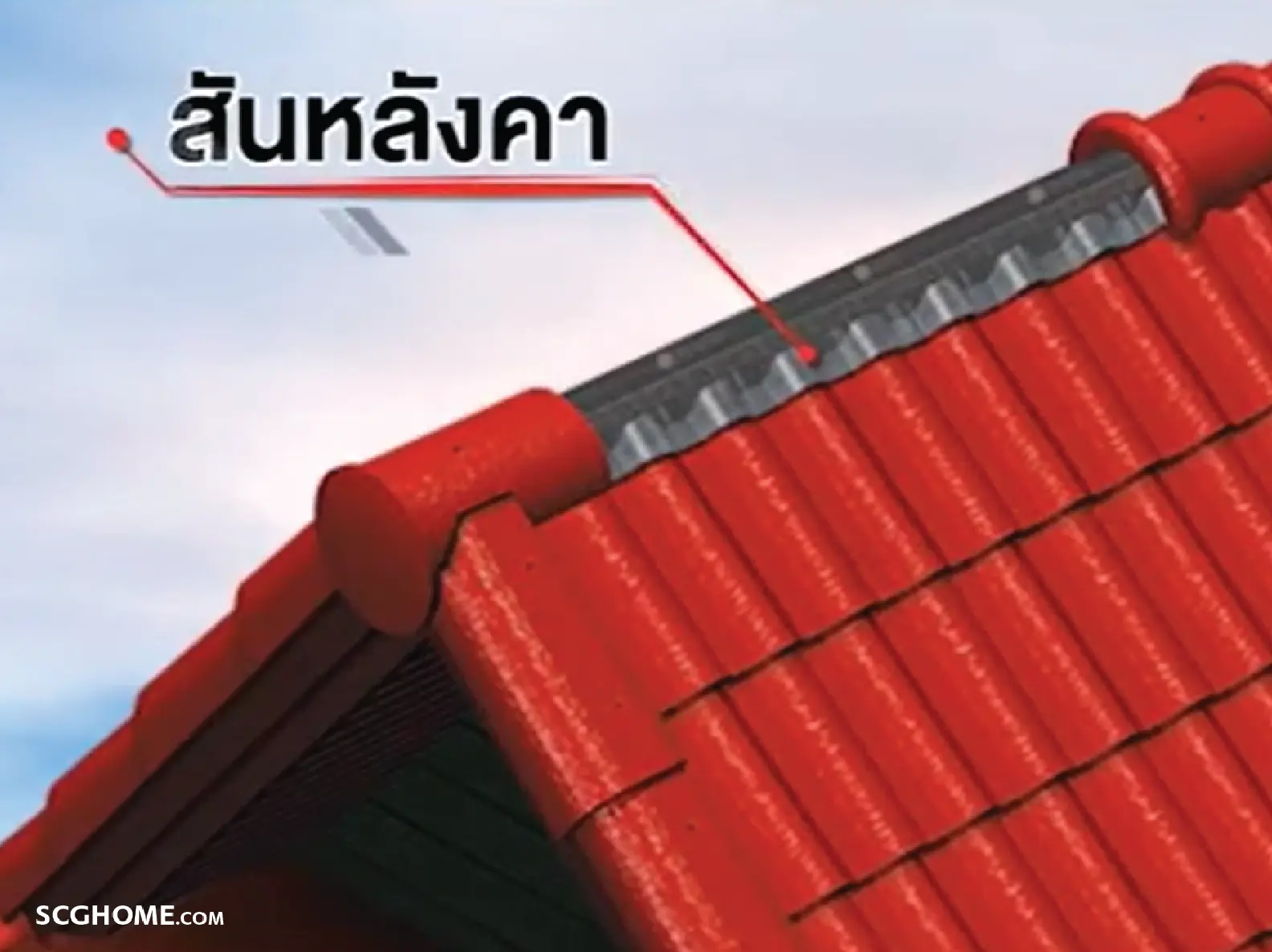 ติดตั้ง Drytech System ที่ครอบสันหลังคา