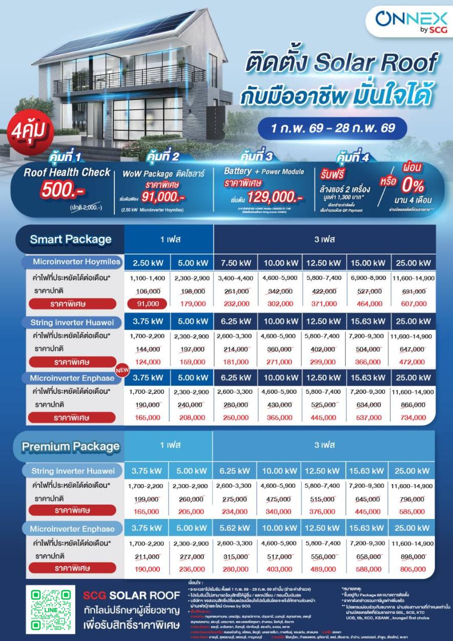 SCG Solar Roof Solutions ระบบหลังคาโซลาร์ เอสซีจี พร้อมบริการครบวงจร