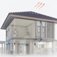 ติดตั้งระบบระบายอากาศ Active Air Flow