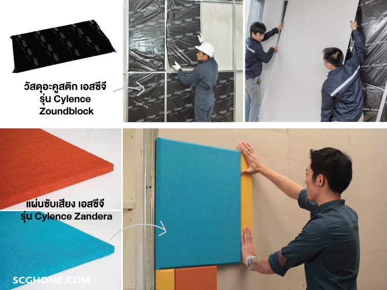 ฉนวนกันเสียง แผ่นซับเสียง SCG