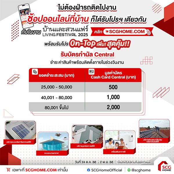 บ้านและสวนแฟร์-โปรออนไลน์