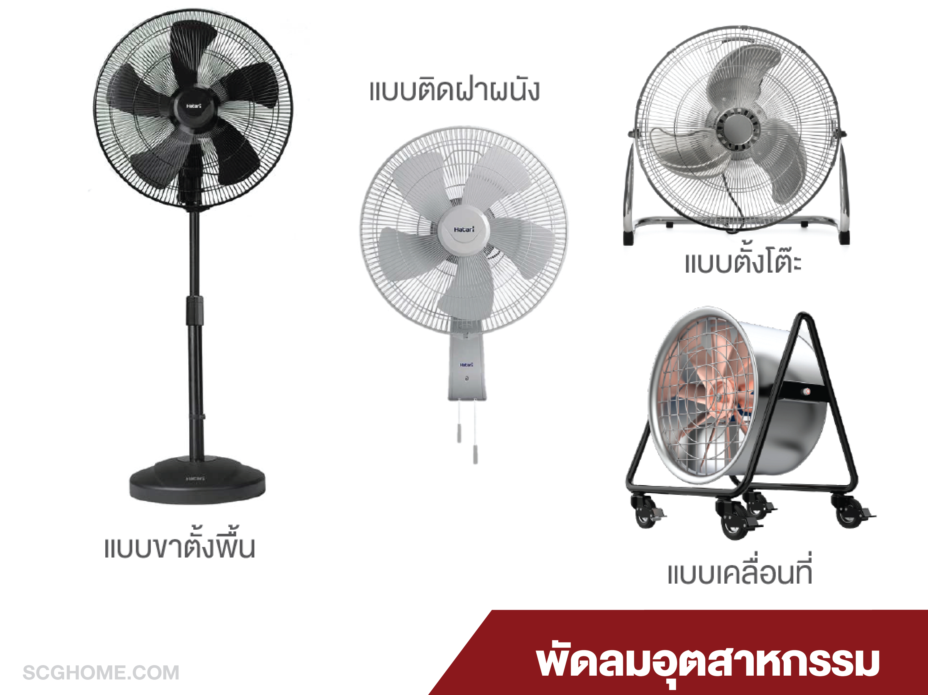 พัดลมอุตสาหกรรม พัดลมอุตสาหกรรม18นิ้ว พัดลมอุตสาหกรรม24นิ้ว พัดลมโรงงาน