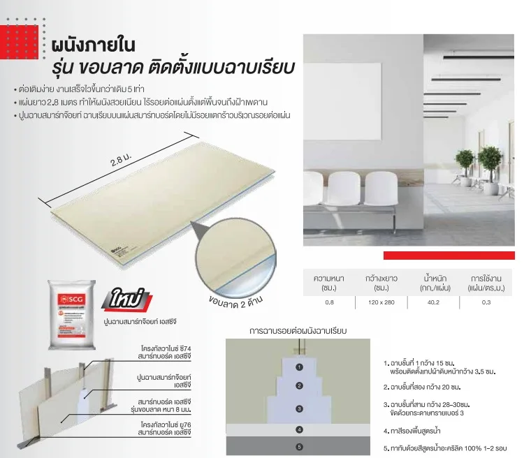 สมาร์ทบอร์ด SCG รุ่นขอบลาด