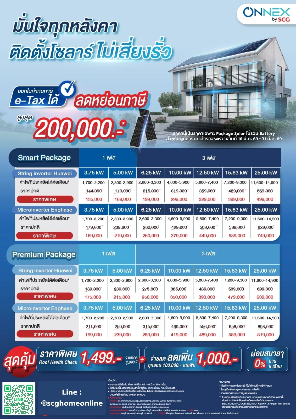 โปรโมชั่นราคาบริการติดโซล่าเซลล์ SCG Solar Roof