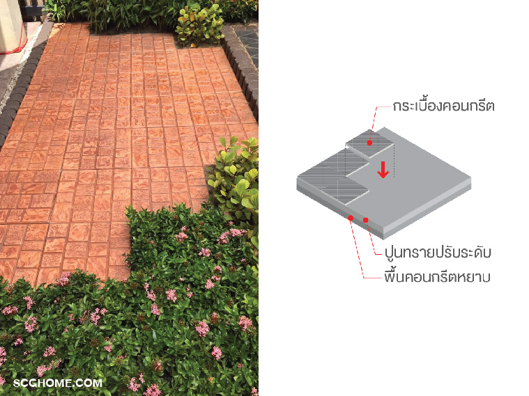 แสตมป์เพฟปูบนคอนกรีตปรับระดับเป็นลานทางเท้า