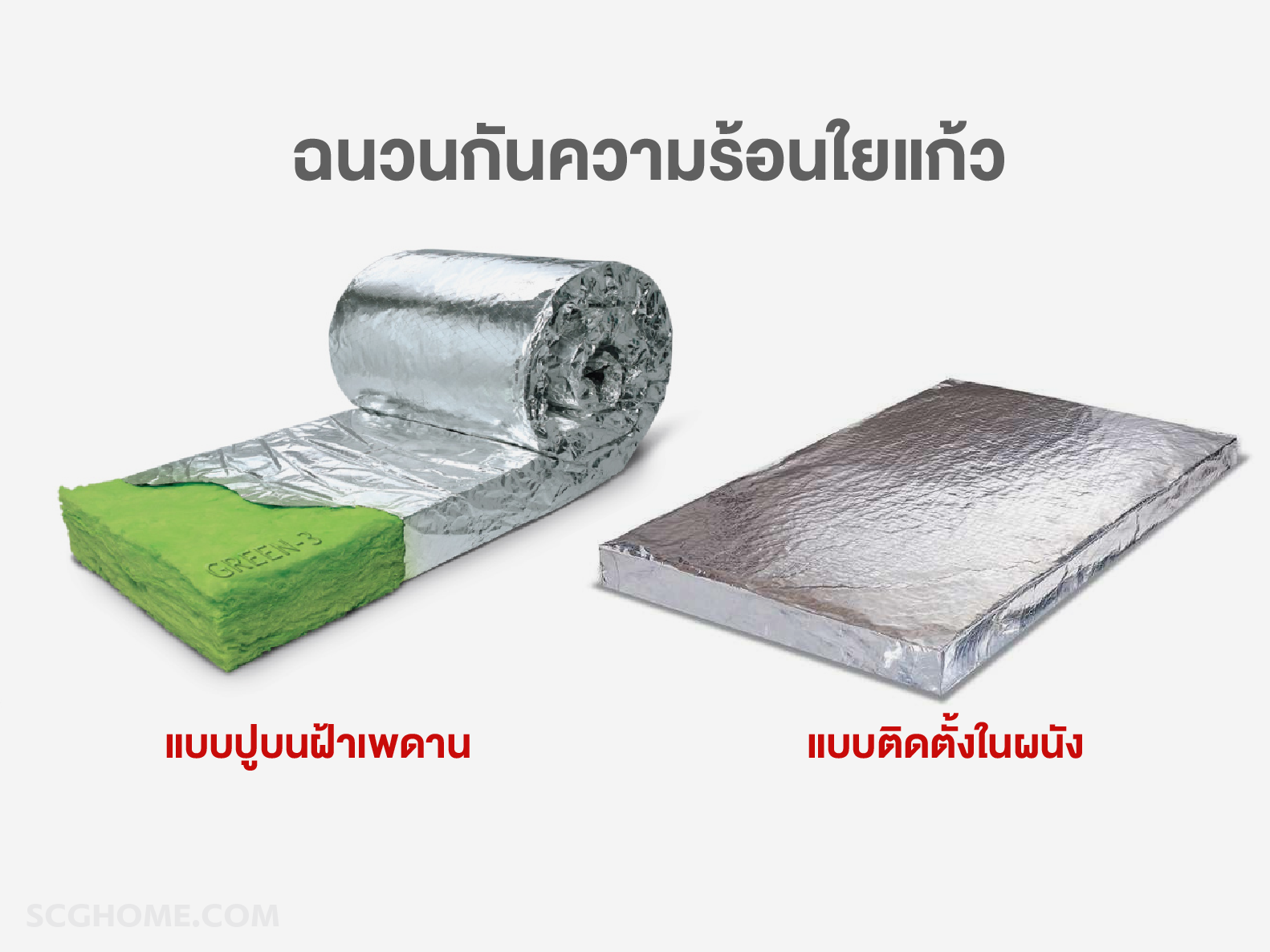 ฉนวนกันความร้อนหลังคา ฉนวนกันความร้อนผนัง SCG Stay Cool และ Cool Wall