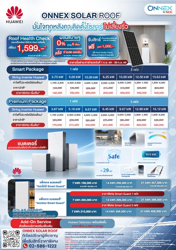 ราคาแพ็กเกจโซลาร์ HUAWEI Inverter