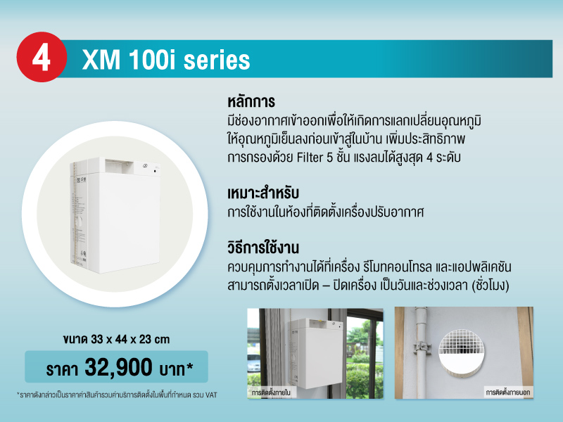 AAQ 4 - รุ่น XM 100i