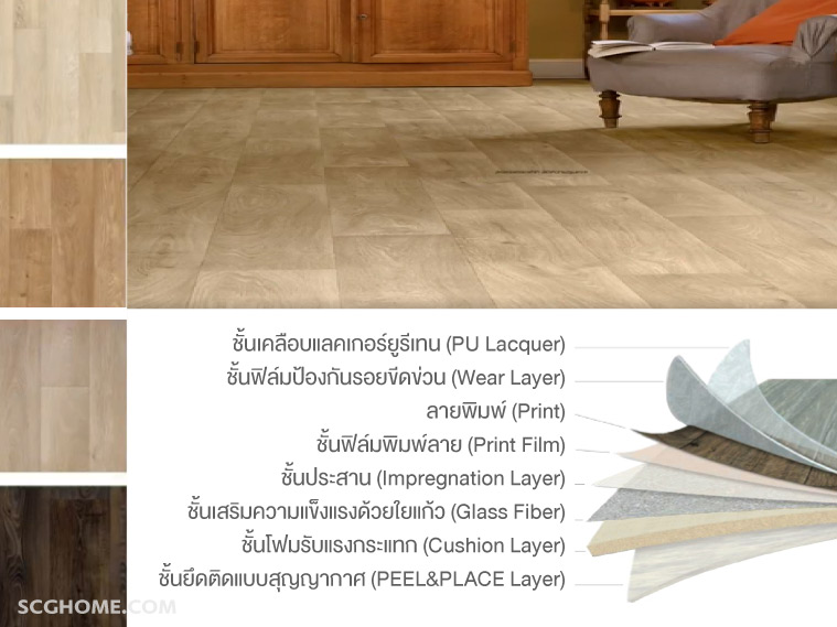 SingleImage พื้นไวนิลลดแรงกระแทก Peel & Place