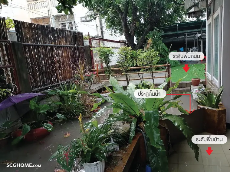 ระดับถนนหน้าบ้านสูงกว่าระดับพื้นในบ้าน