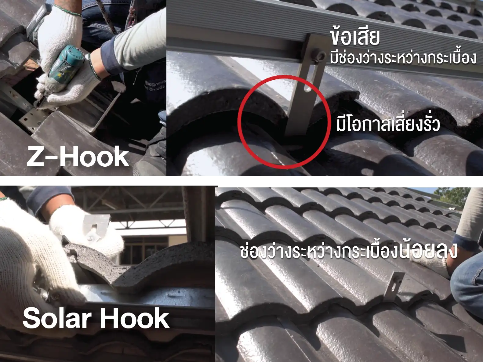 เปรียบเทียบการติดโซล่าเซลล์ด้วย Z-Hook และ Solar Hook