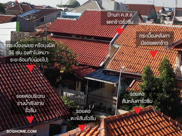 ซ่อมหลังคารั่ว ช่างซ่อมหลังคา ซ่อมหลังคา SCG วิธีแก้หลังคารั่ว สาเหตุหลังคารั่ว