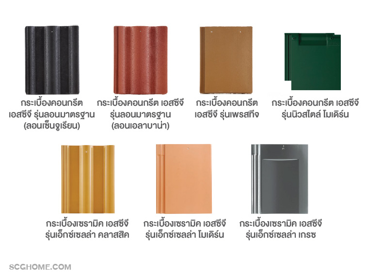 กระเบื้องหลังคารุ่นที่สามารถติดตั้งชุดกระเบื้องระบายอากาศ เอสซีจี ได้