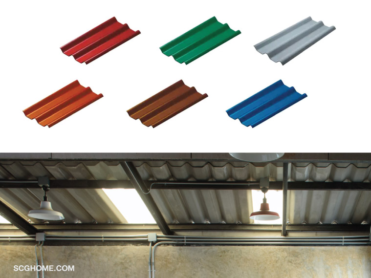 ต่อเติมครัวหลังบ้าน ต่อเติมหลังคาครัว หลังบ้าน วัสดุ หลังคา หลังคาทึบแสง หลังคาลอนคู่ กระเบื้องลอนคู่