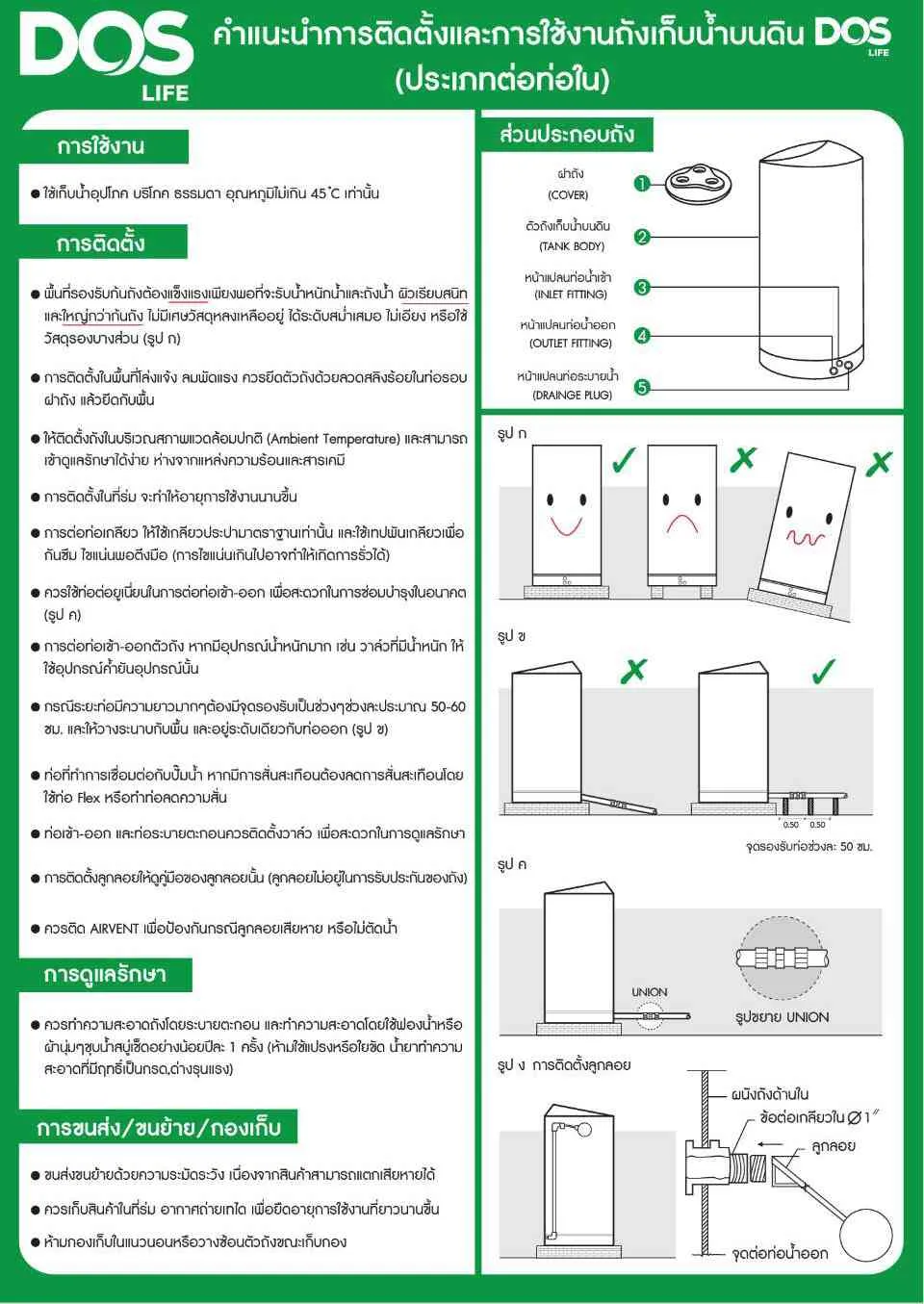 การติดตั้งถังเก็บน้ำ DOS แบบท่อใน