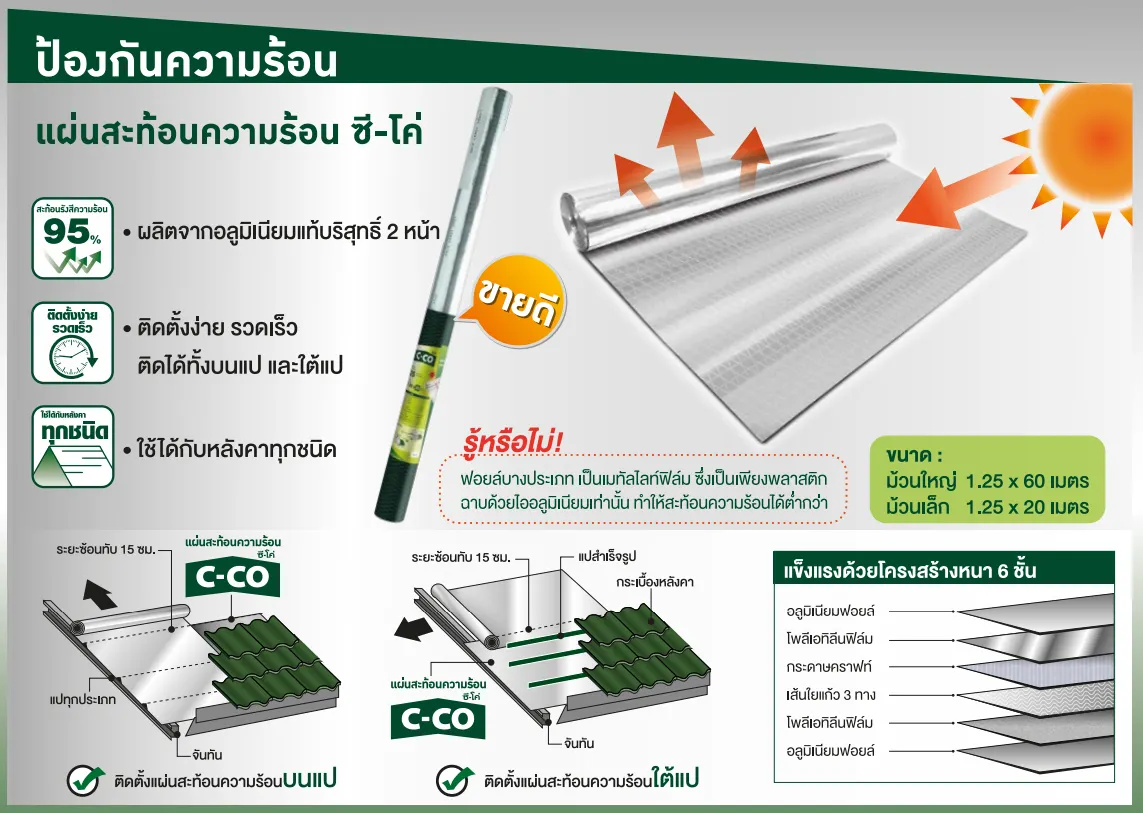 แผ่นสะท้อนความร้อน