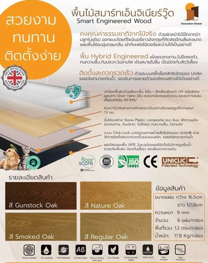 บริการติดตั้งไม้พื้นสมาร์ทเอ็นจิเนียร์วู๊ด สำหรับภายใน