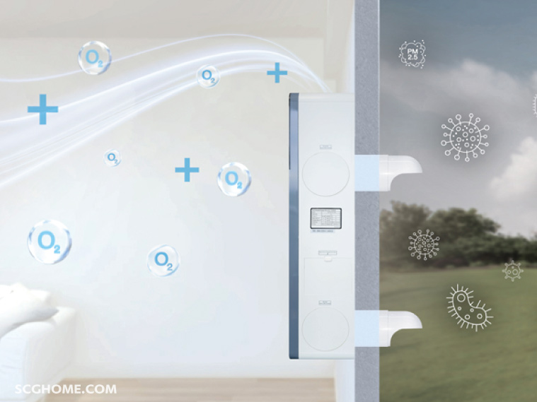 Singleimage ระบบ Positive Pressure เครื่องเติมอากาศดี SCG Active AIR Quality