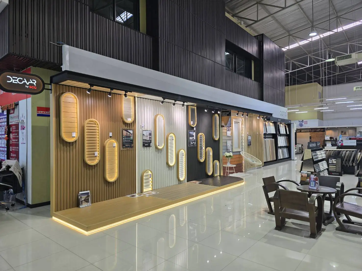 สมาร์ท โฮมโปรดักส์ โซน DECAR