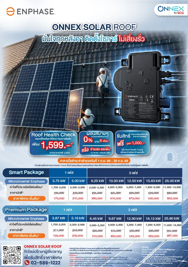 ราคาแพ็กเกจโซลาร์ ENPHASE Inverter