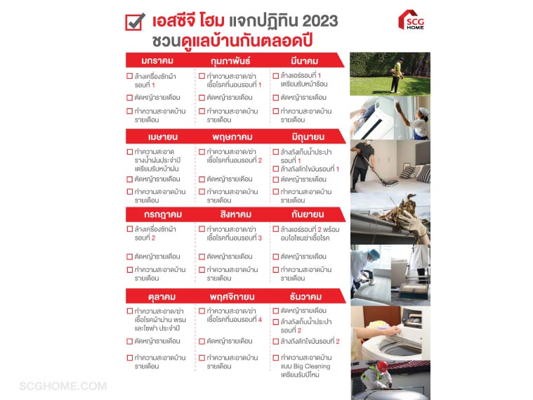 เช็กลิสต์ รายการ ทำงานบ้าน การดูแลรักษาบ้าน งานดูแลบ้าน