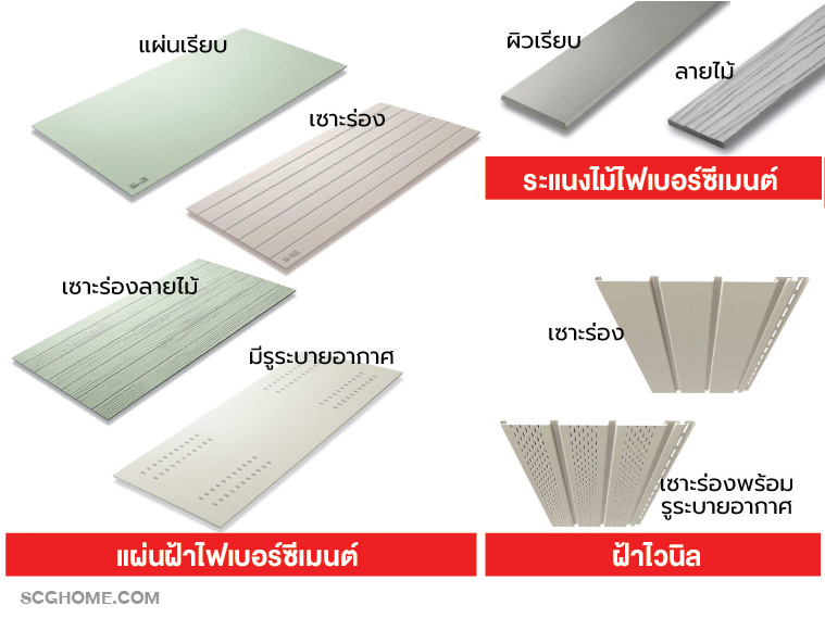 แผ่นฝ้าไฟเบอร์ซีเมนต์ ไม้ระแนงไฟเบอร์ซีเมนต์ และฝ้าไวนิล