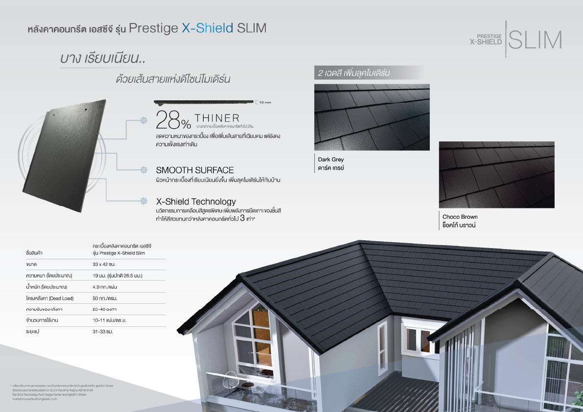 เพรสทีจ สลิม