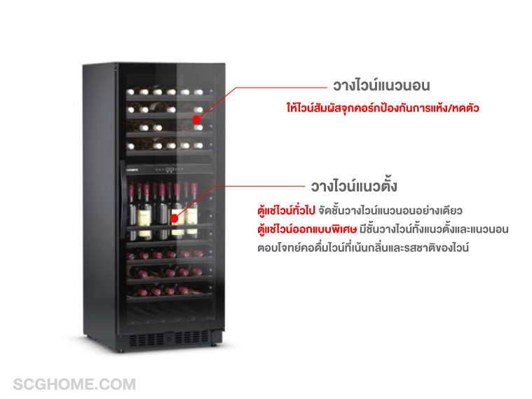 จุกคอร์ก