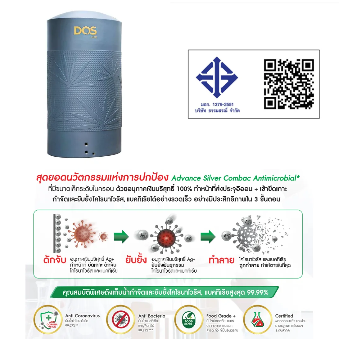 ถังเก็บน้ำ DOS 1000 ลิตร DOS METALLIC KV รุ่น HY-59/NB-1000L สี Neutral Blue