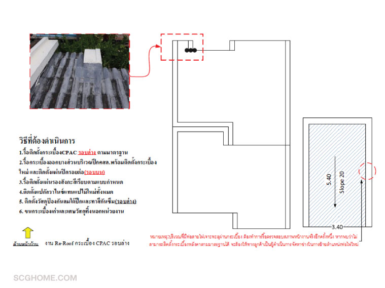 สำรวจ หลังคารั่ว ฝ้าซึม ซ่อมหลังคารั่ว ช่างซ่อมหลังคา SCG
