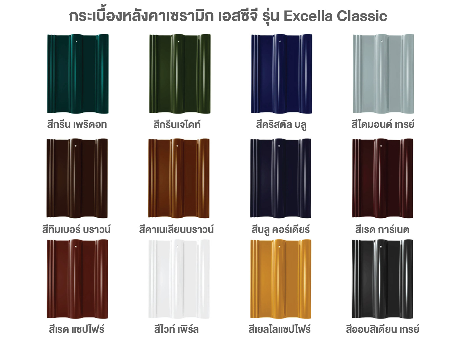 เอ็กซ์เซลล่า คลาสสิก