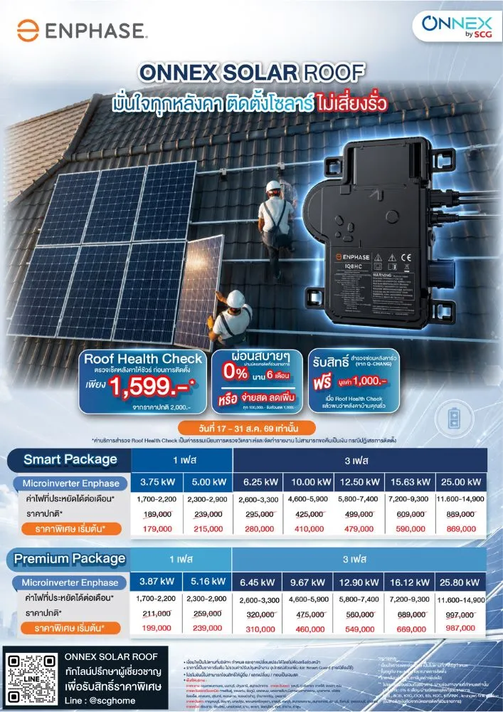 ราคาแพ็กเกจโซลาร์ ENPHASE Inverter