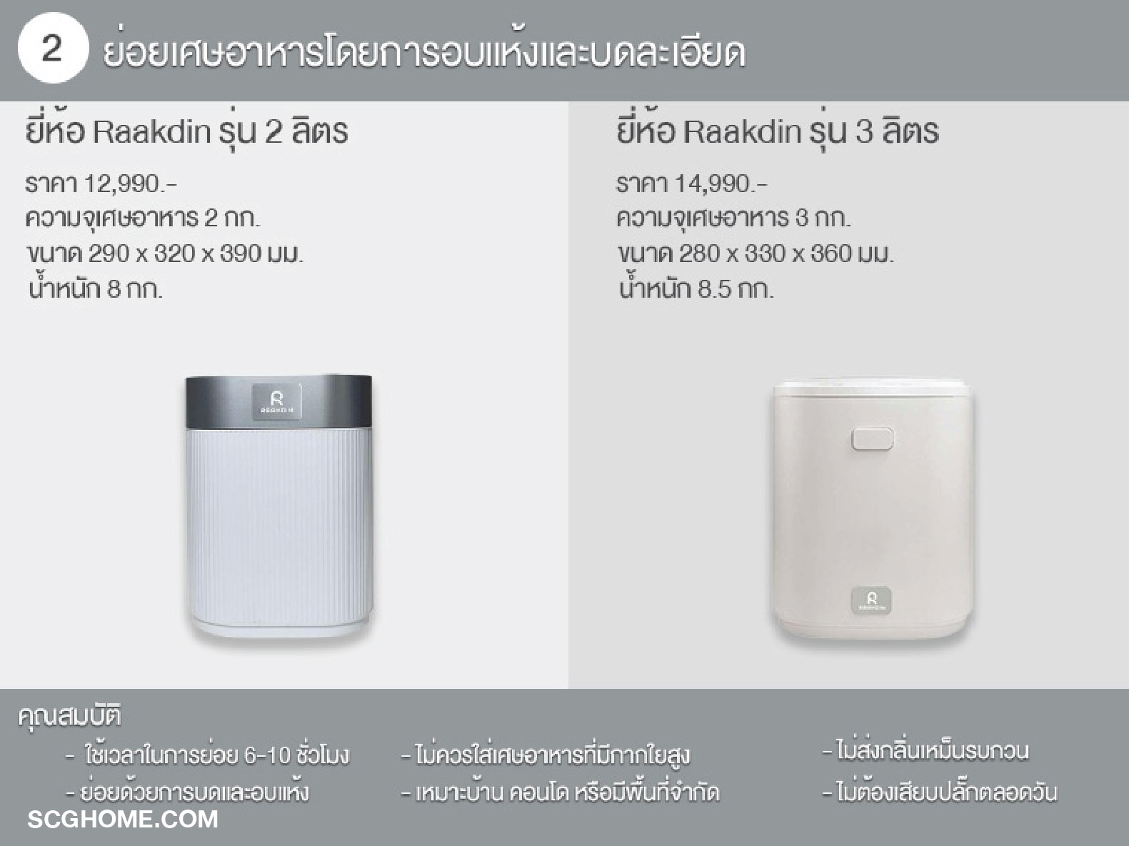 เศษอาหาร เครื่องย่อยเศษอาหาร เครื่องกำจัดเศษอาหาร รักษ์โลก