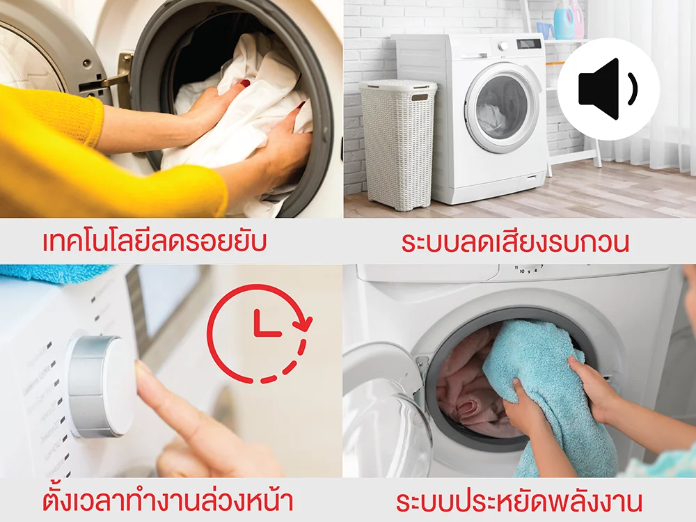 เทคโนโลยีที่เป็นฟังก์ชันเสริมในเครื่องอบผ้า