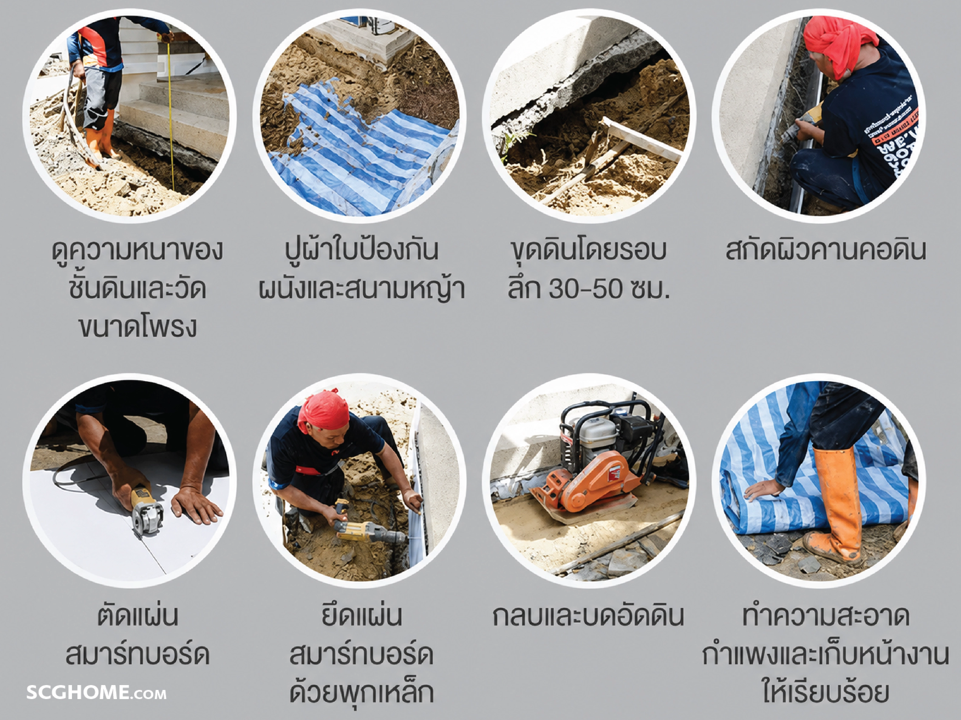 ขั้นตอนการปิดโพรงใต้บ้าน