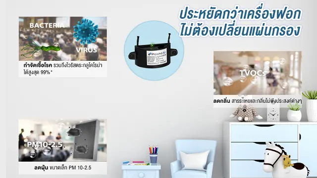 ระบบไอออนกำจัดเชื้อโรคในอากาศ-และดักจับฝุ่น-SCG-Bi-ion