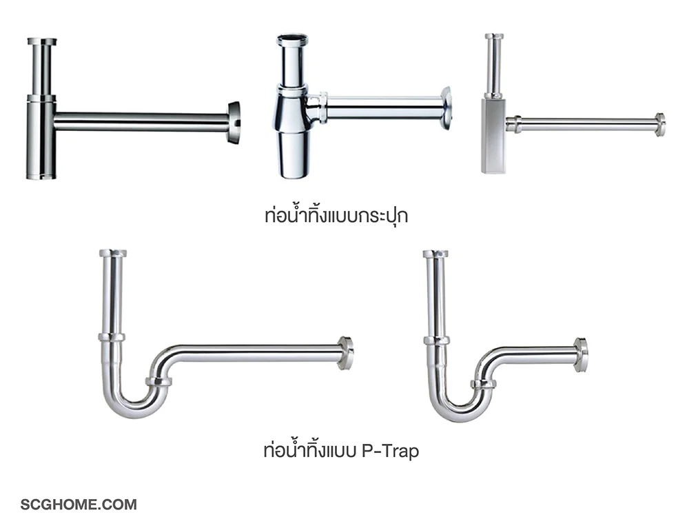 ท่อน้ำทิ้งแบบกระปุกและท่อน้ำทิ้งแบบ P-Trap