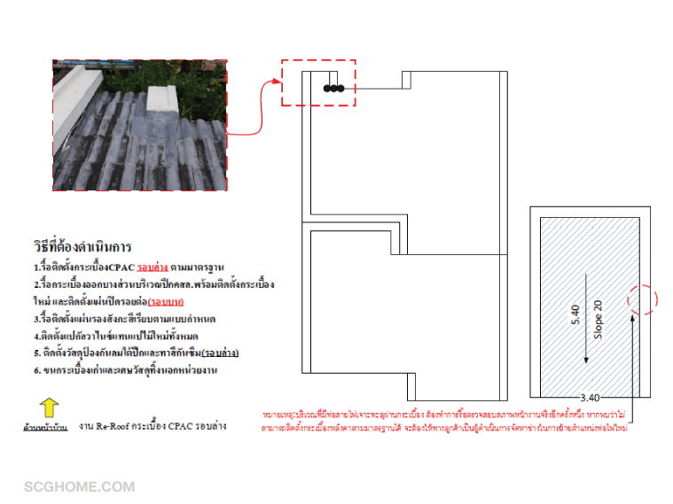 หลังคารั่ว ฝ้าซึม ซ่อมหลังคารั่ว SCG Home ช่างซ่อมหลังคา SCG ซ่อมหลังคา