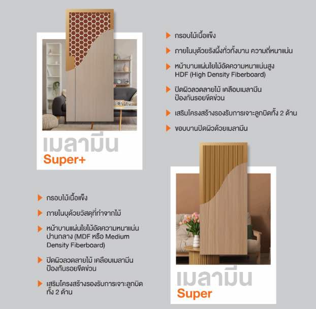 ประตูเมลามีน